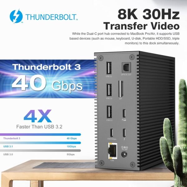 ⁦دوك ستيشن HOPDAY USB C Dock⁩ - الصورة ⁦4⁩