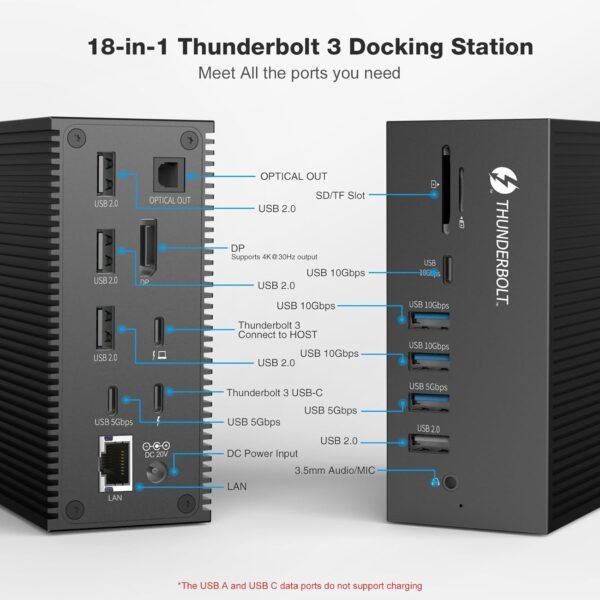 ⁦دوك ستيشن HOPDAY USB C Dock⁩ - الصورة ⁦2⁩