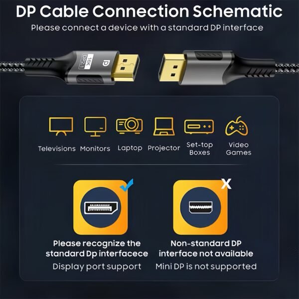 ⁦كيبل DisplayPort 16K DP 2.1⁩ - الصورة ⁦4⁩