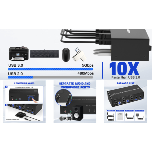 سويج Rytaki Pro KVM Switch Rytaki Pro KVM Switch (HDMI + 2 DisplayPort)  دعم 3 شاشات مع USB 3.0