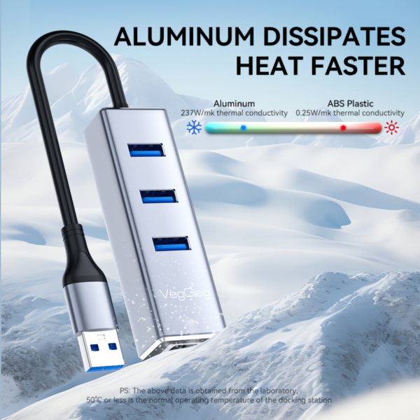 محول  USB A و TYPE C إلى 4 منافذ