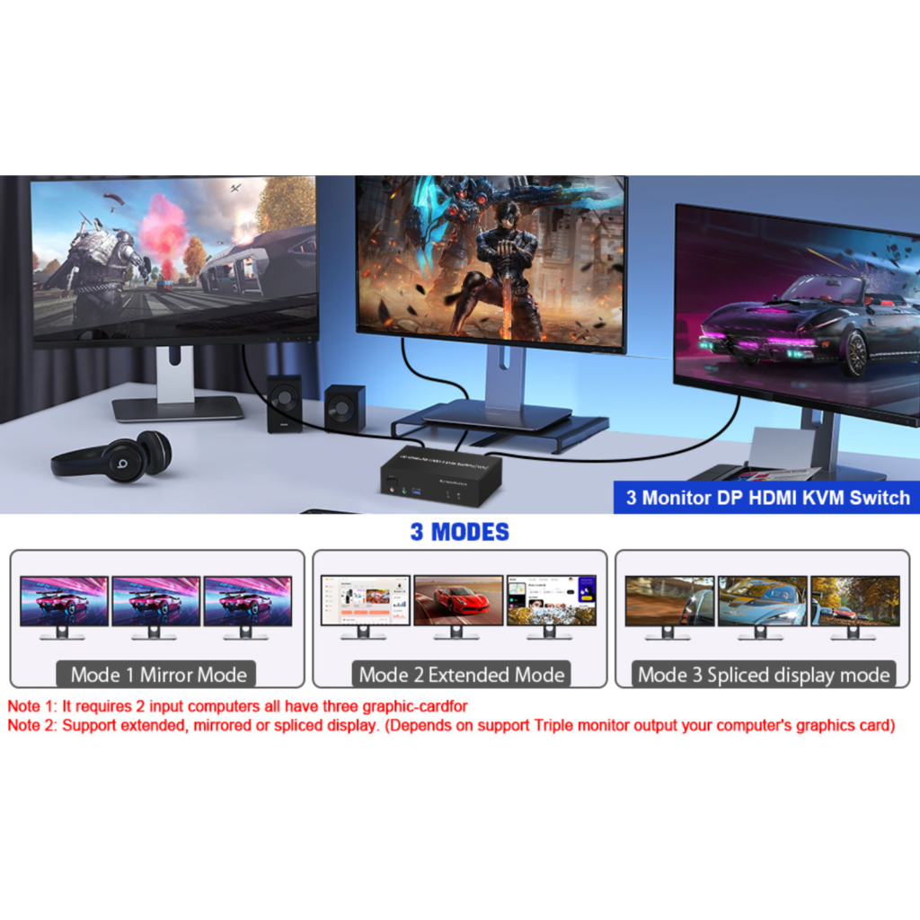 سويج Rytaki Pro KVM Switch Rytaki Pro KVM Switch (HDMI + 2 DisplayPort)  دعم 3 شاشات مع USB 3.0