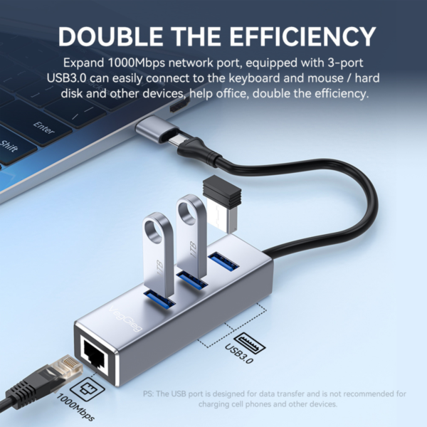 محول  USB A و TYPE C إلى 4 منافذ