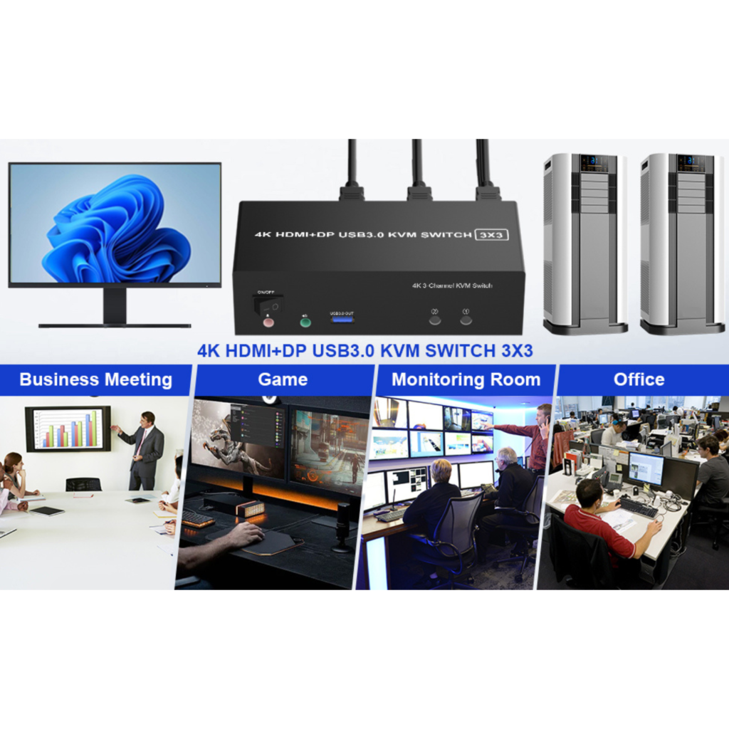 سويج Rytaki Pro KVM Switch Rytaki Pro KVM Switch (HDMI + 2 DisplayPort)  دعم 3 شاشات مع USB 3.0