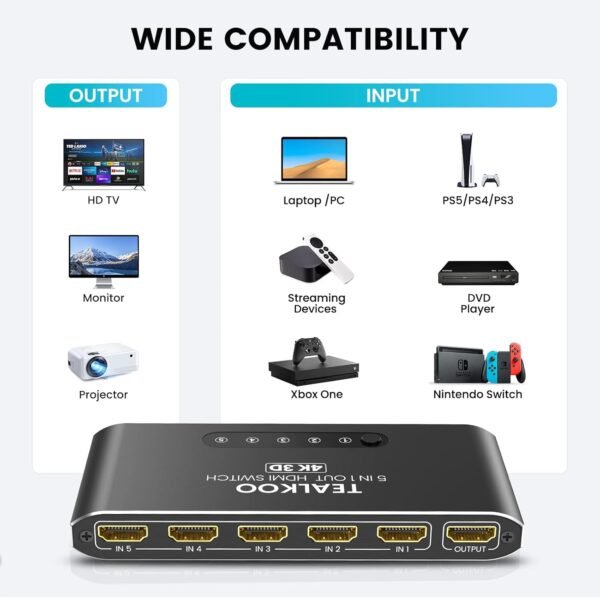 سويج TealKoo HDMI Switch 5 in 1 Out