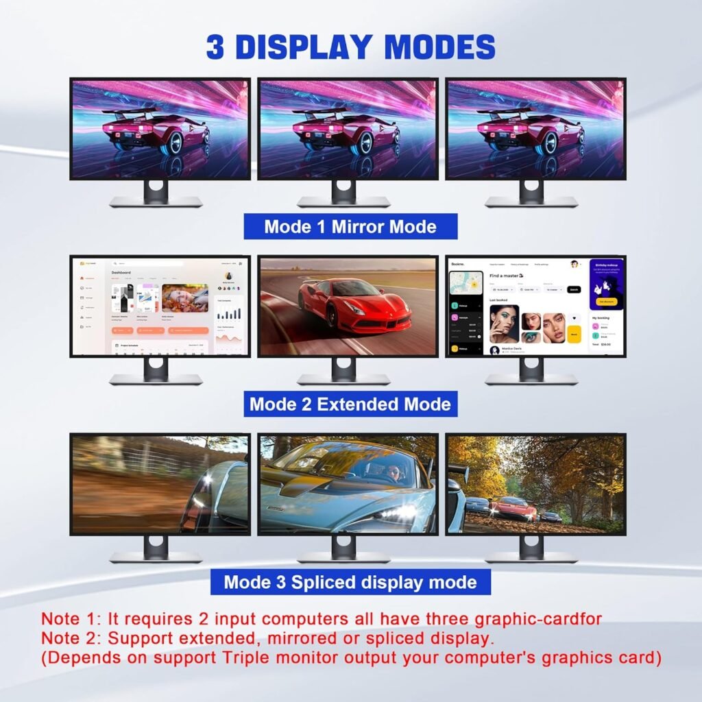 سويج Rytaki Pro KVM Switch Rytaki Pro KVM Switch (HDMI + 2 DisplayPort)  دعم 3 شاشات مع USB 3.0