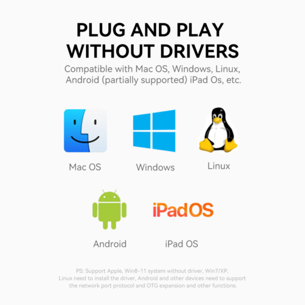 محول  USB A و TYPE C إلى 4 منافذ