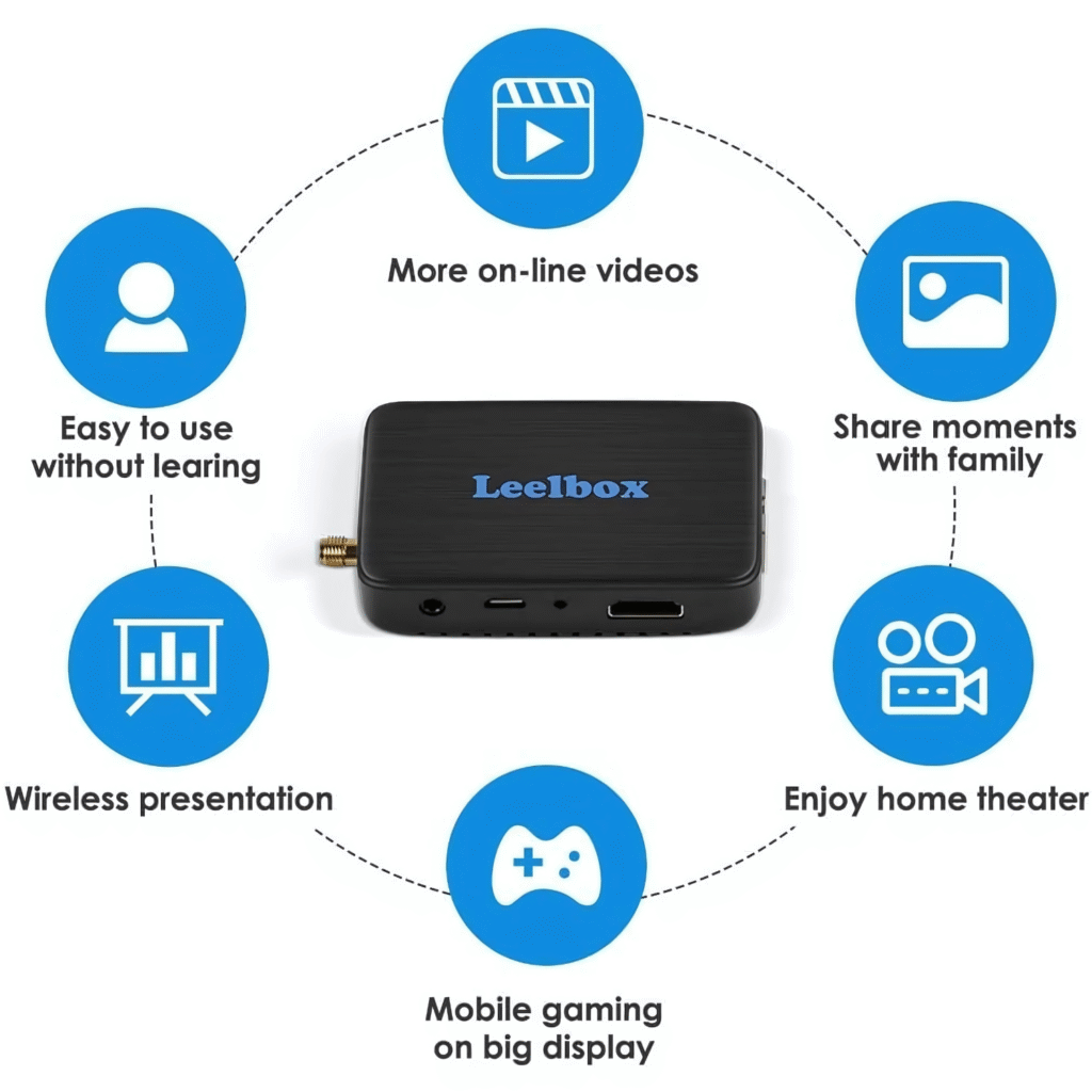 حوّل أي شاشة عادية إلى شاشة ذكية بدون برامج أو تعقيدات! بث مباشر من الهاتف إلى التلفاز أو البروجكتر بجودة عالية وسرعة فائقة.
