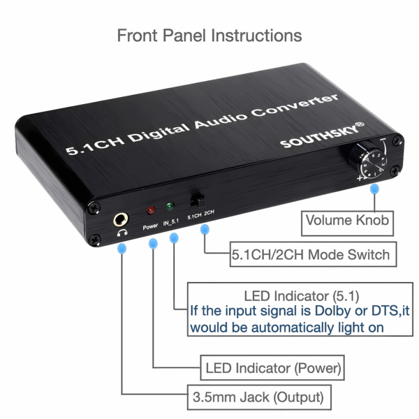 محول الصوت الرقمي SOUTHSKY 5.1CH DAC
