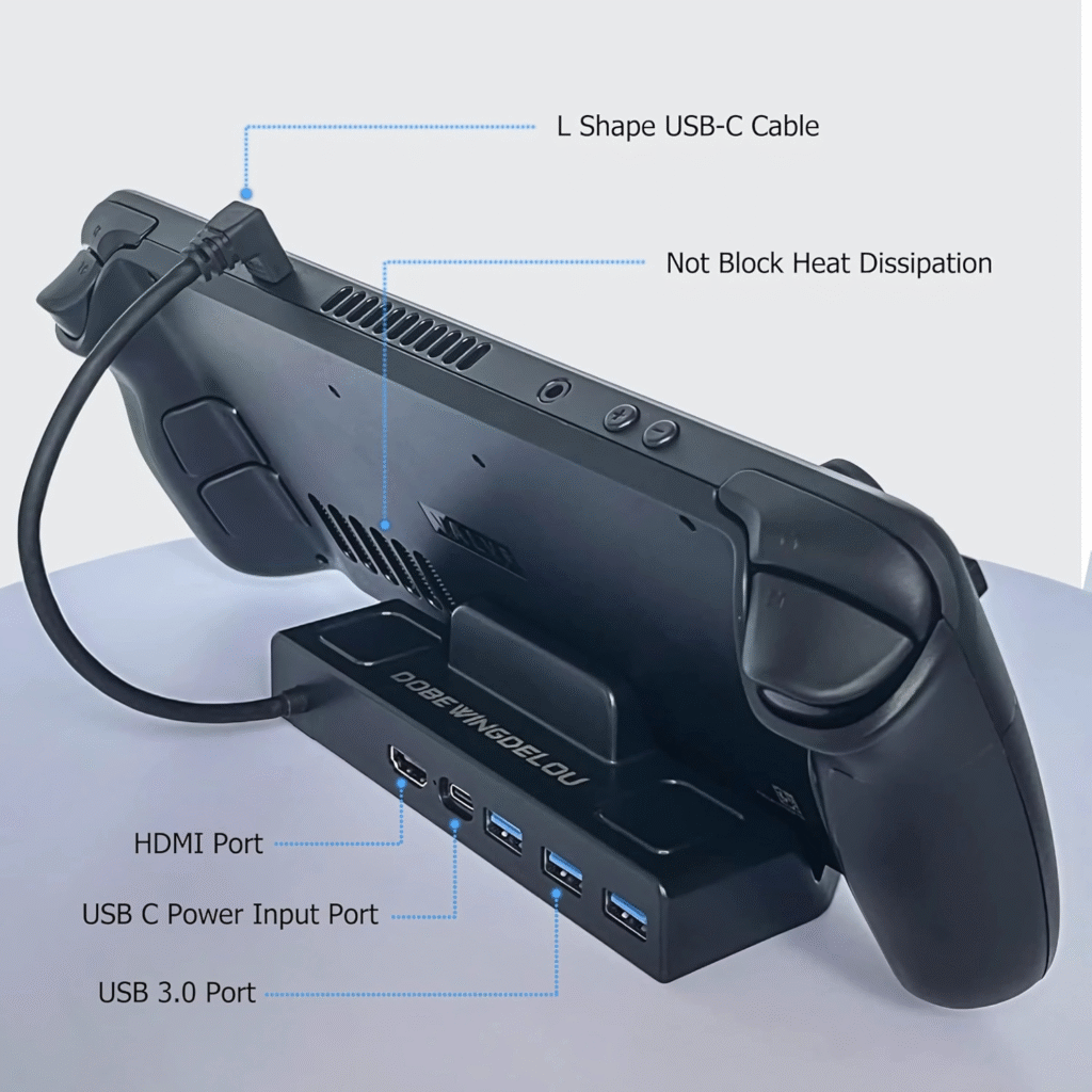 قاعدة TV 5 في 1 لـ Steam Deck