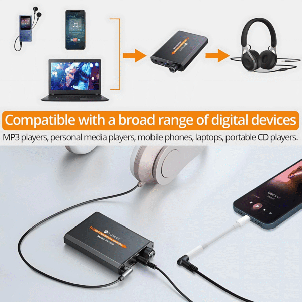 مضخم سماعات محمول Neoteck – صوت HiFi نقي بتصميم أنيق