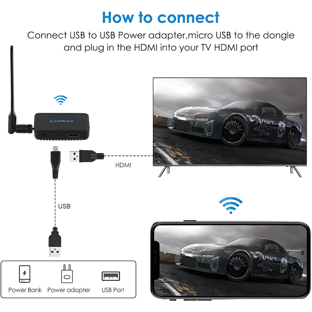 حوّل أي شاشة عادية إلى شاشة ذكية بدون برامج أو تعقيدات! بث مباشر من الهاتف إلى التلفاز أو البروجكتر بجودة عالية وسرعة فائقة.