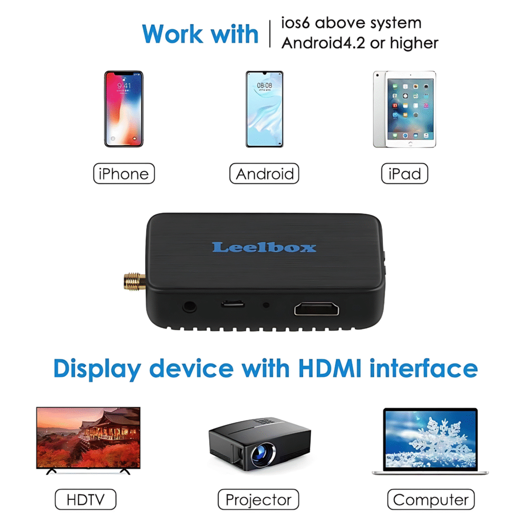 حوّل أي شاشة عادية إلى شاشة ذكية بدون برامج أو تعقيدات! بث مباشر من الهاتف إلى التلفاز أو البروجكتر بجودة عالية وسرعة فائقة.