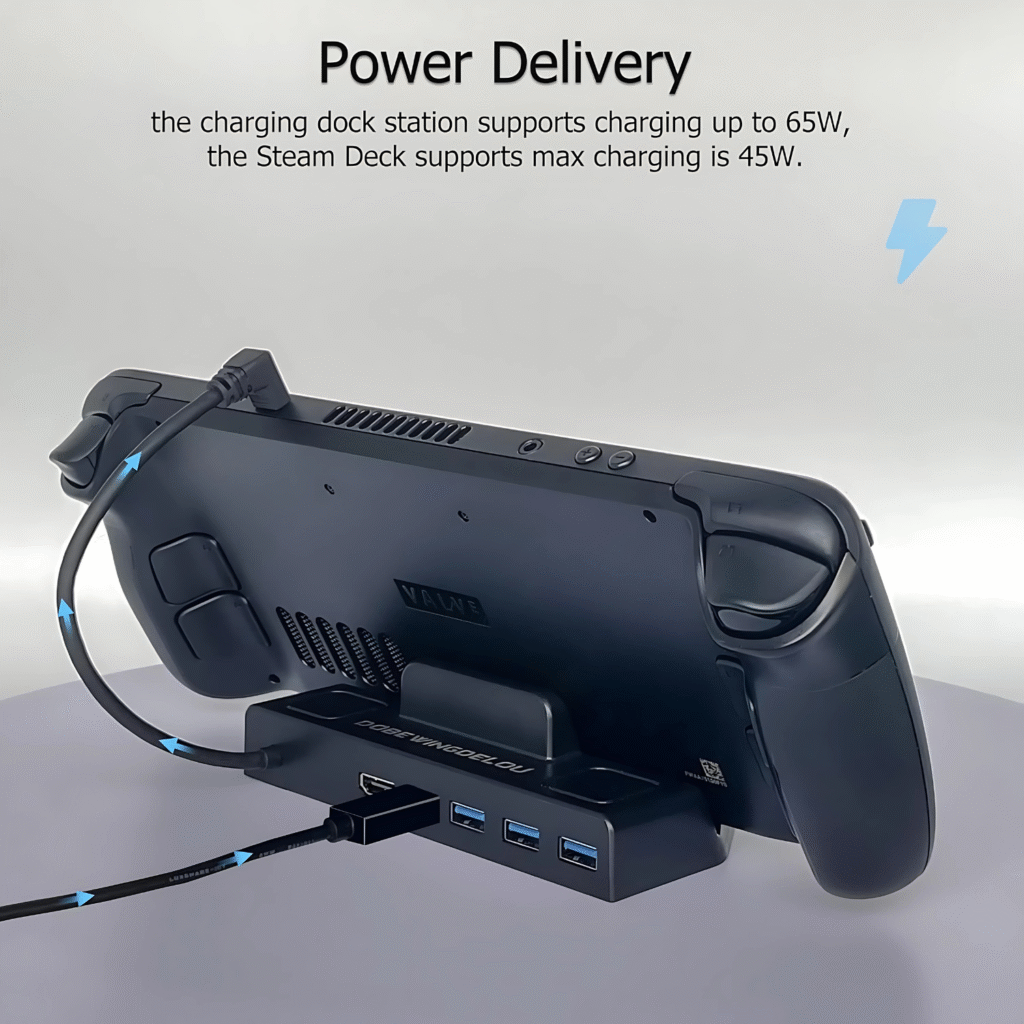 قاعدة TV 5 في 1 لـ Steam Deck