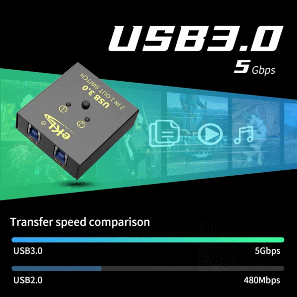 سلكتر  USB 2 in 1 huasion