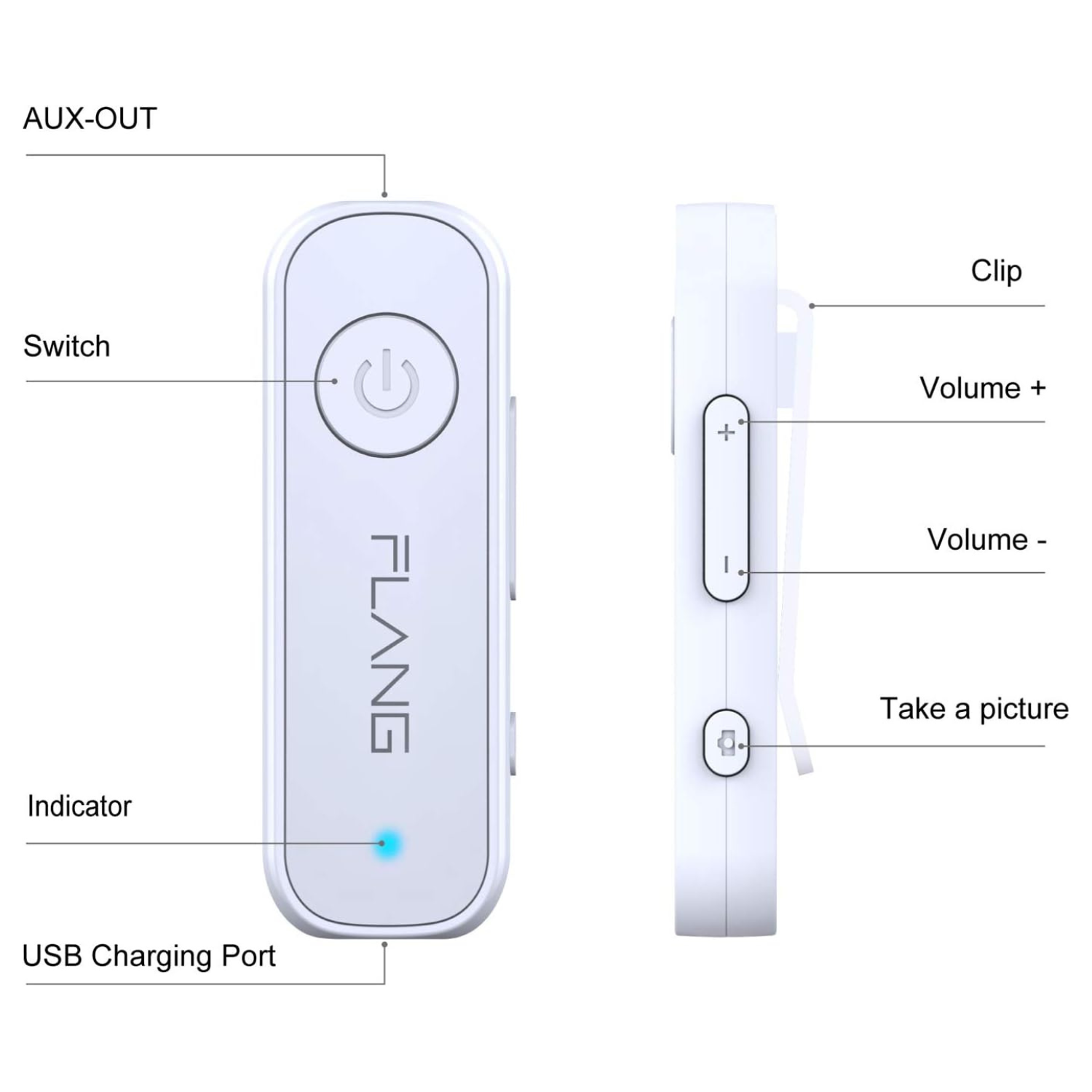 مستقبل بلوتوث لاسلكي مع ميكروفون ويدعم المكالمات بدون استخدام اليدين FLANG GS1