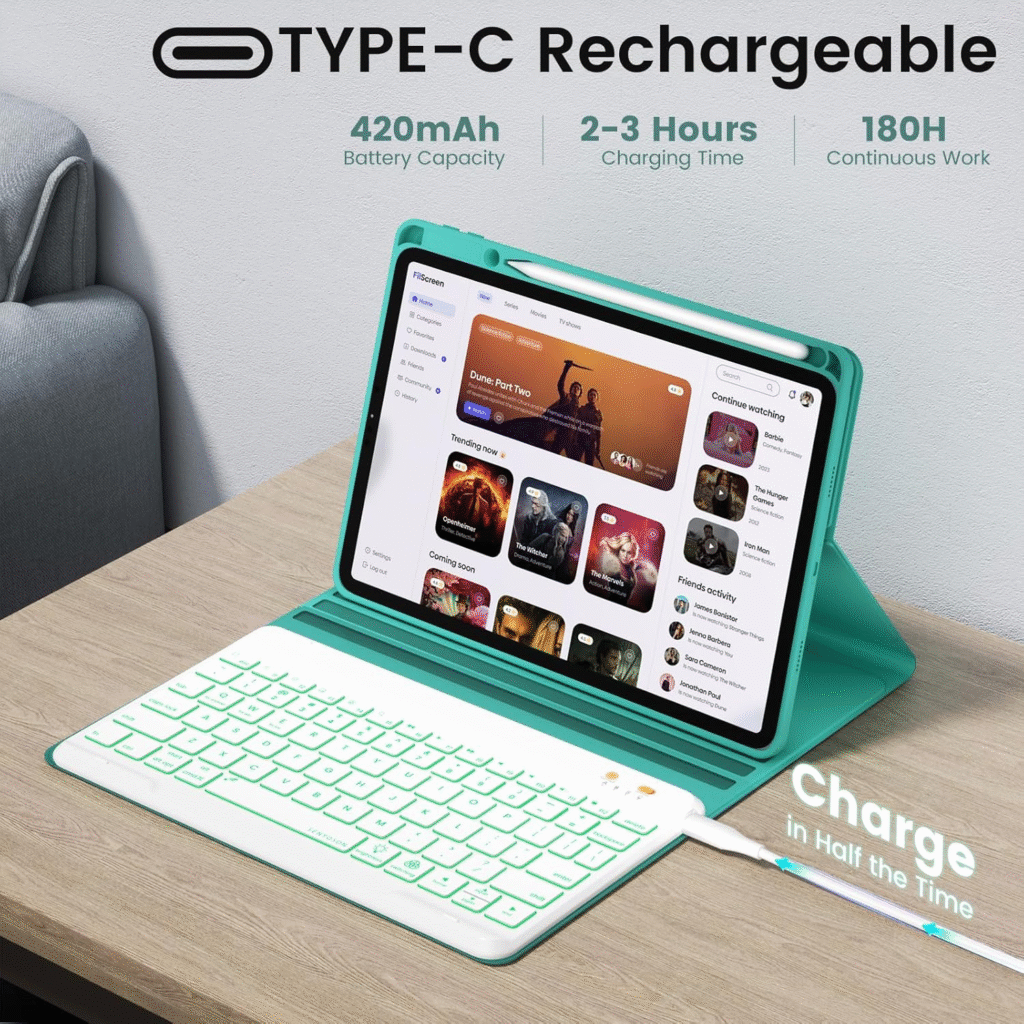 حافظة مع لوحة مفاتيح للإيباد 12.9