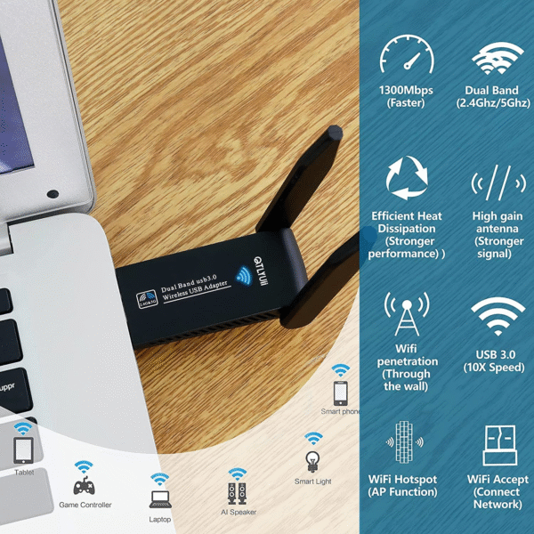 محول واي فاي AC1300 WiFi Adapter