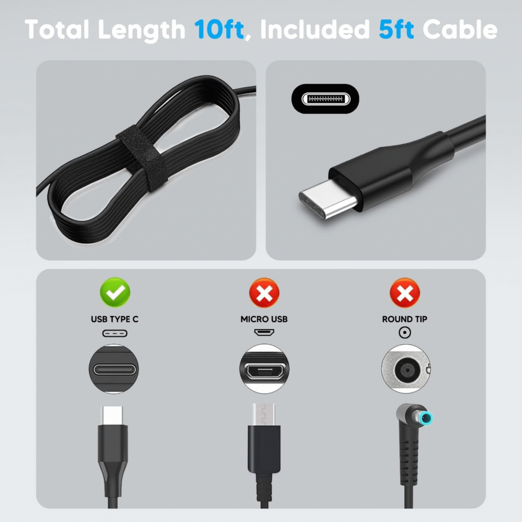 شاحن SiKER Type-C بقدرة 45 واط للابتوبات والهواتف – حماية ذكية وشحن سريع