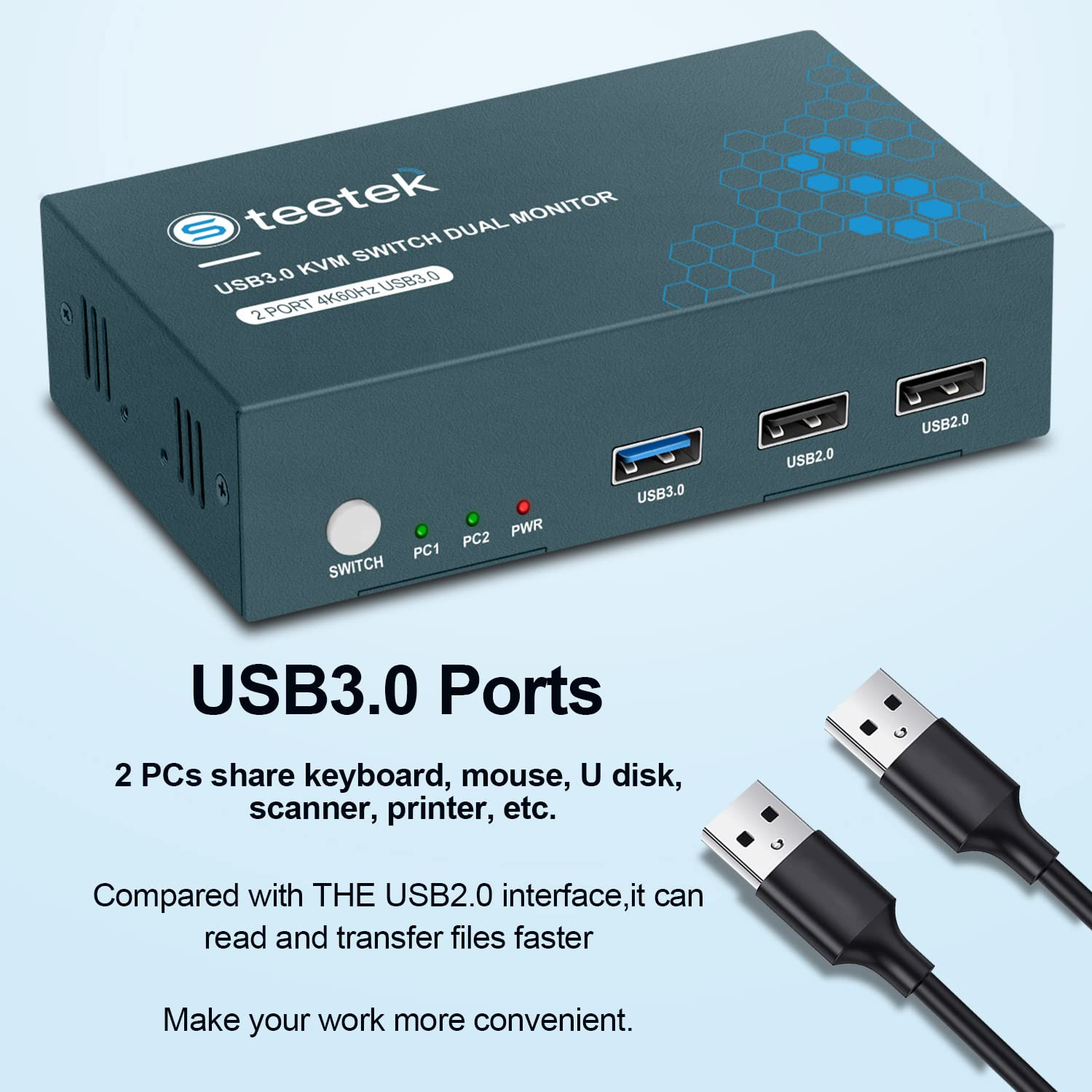 محوّل Steetek USB3.0 KVM لشاشتين – بدقة 4K وبمنفذي USB 3.0