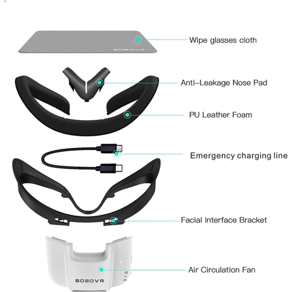 واجهة تهوية نشطة لنظارة Oculus Quest 2 - BOBOVR F2