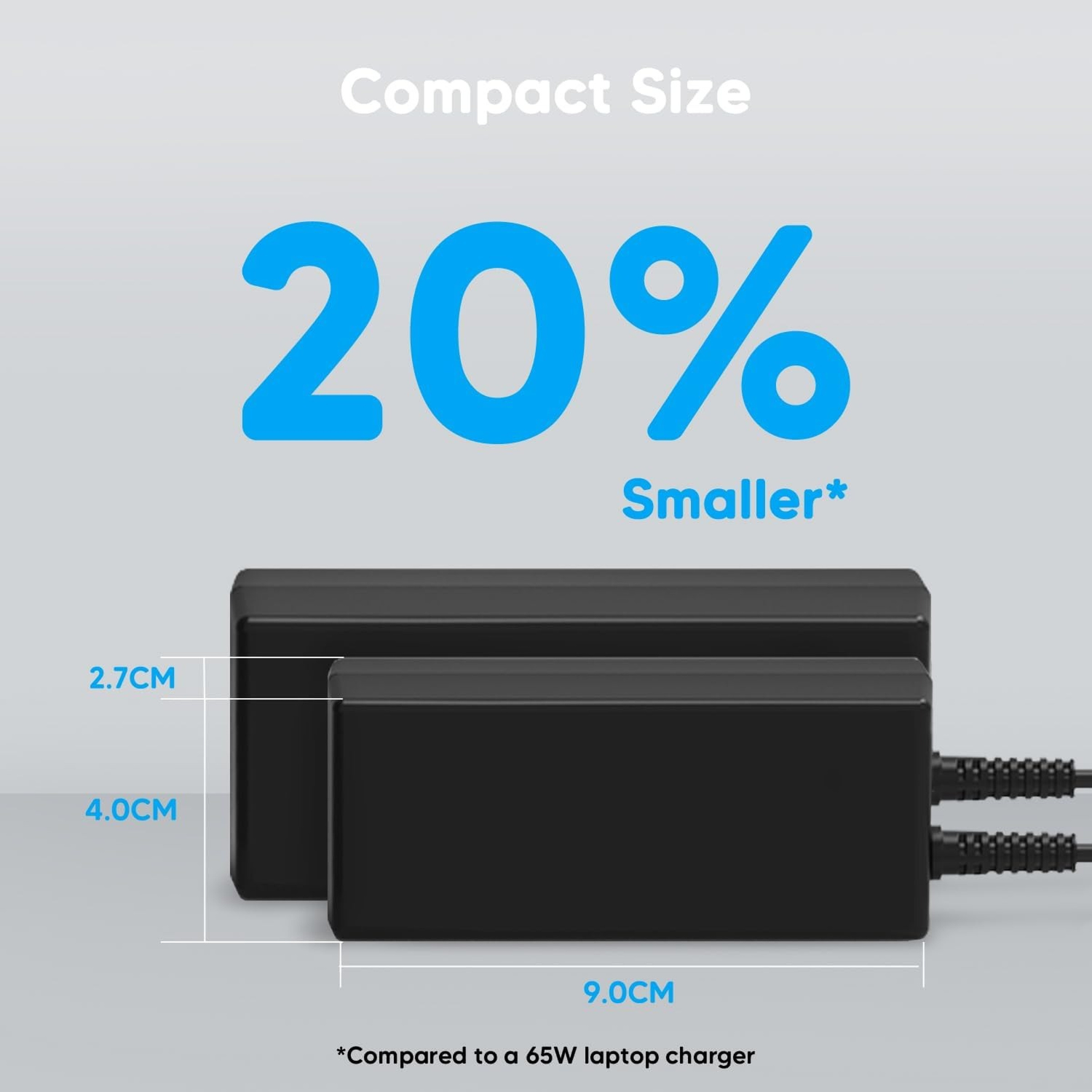 شاحن SiKER Type-C بقدرة 45 واط للابتوبات والهواتف – حماية ذكية وشحن سريع