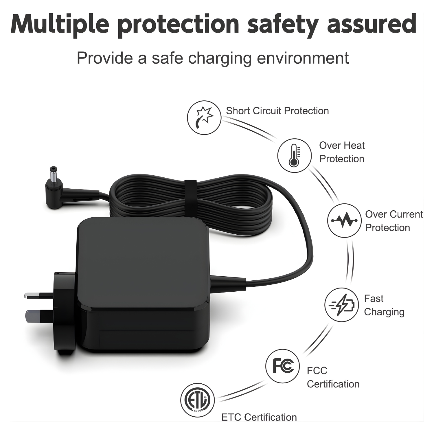 شاحن لابتوب أصلي 20V 3.25A 65W – متوافق مع Lenovo Ideapad & Yoga