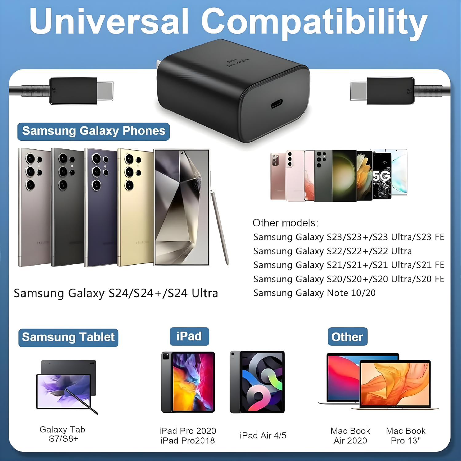 شاحن فائق السرعة 45 واط USB-C مع كيبل شحن نوع C (طول 1.8 متر)