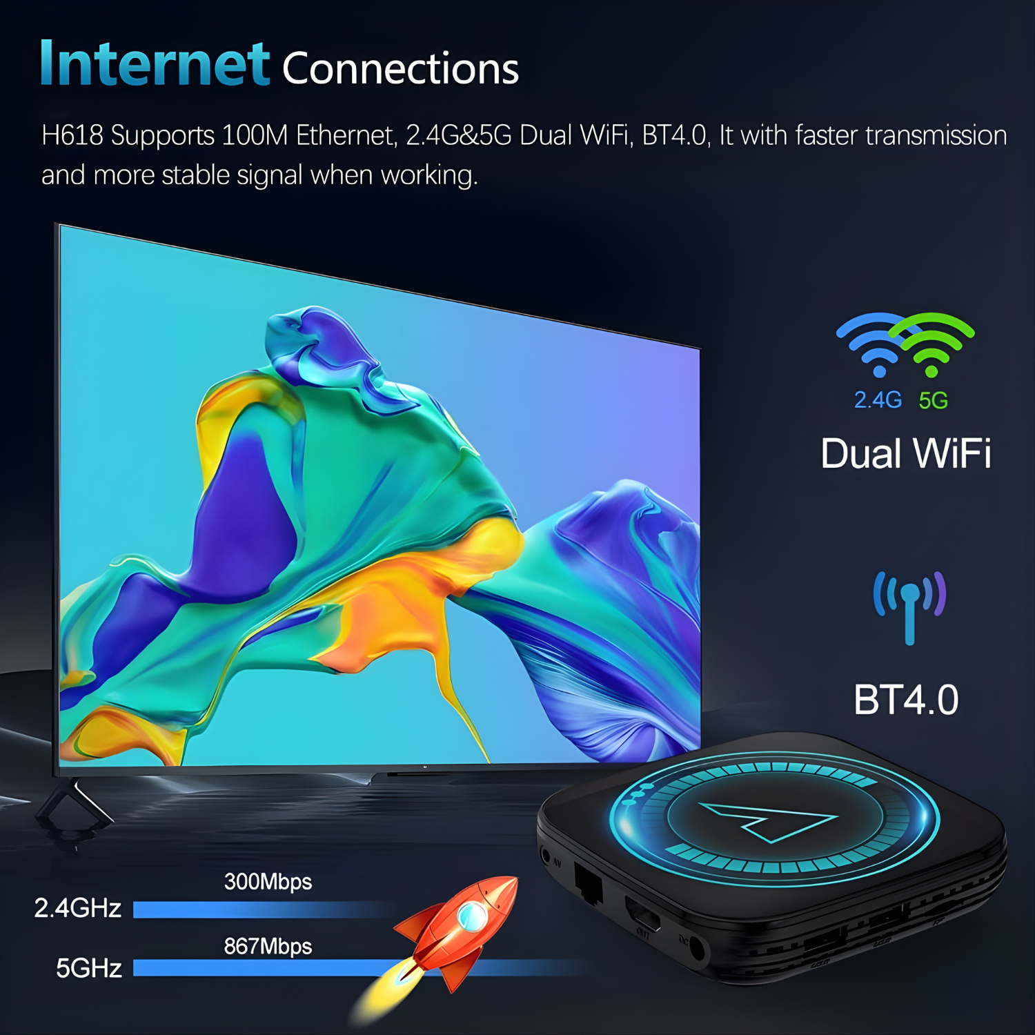 جهاز CHROX Android 12.0 Smart TV Box – تجربة تلفزيونية ذكية بدقة 4K