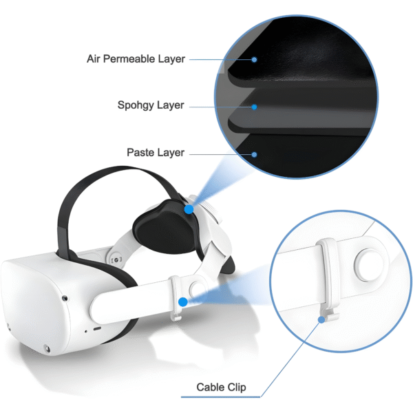 حامل رأس لجهاز Meta Quest 2 VR 