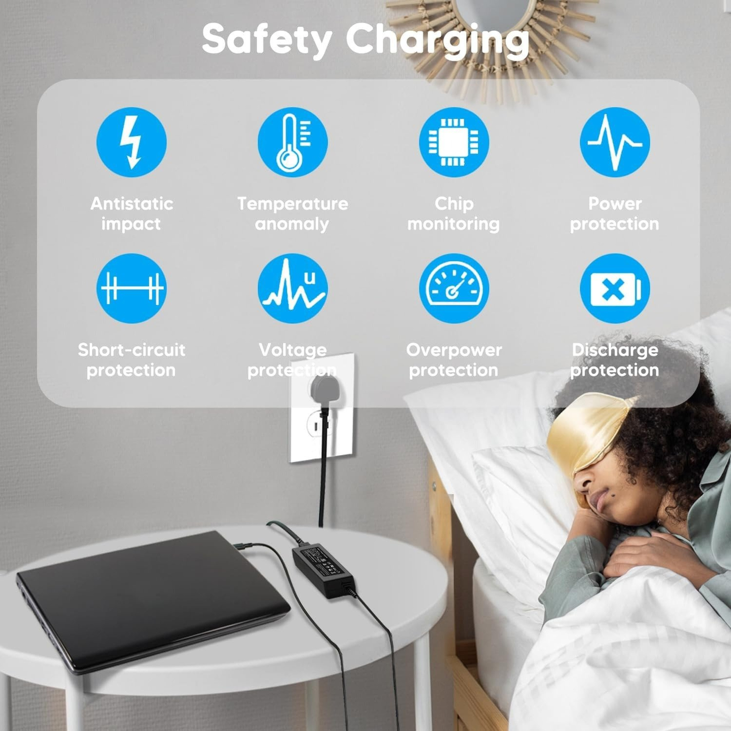 شاحن SiKER Type-C بقدرة 45 واط للابتوبات والهواتف – حماية ذكية وشحن سريع