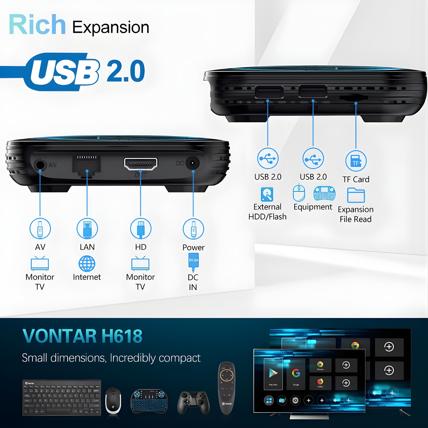 جهاز CHROX Android 12.0 Smart TV Box – تجربة تلفزيونية ذكية بدقة 4K