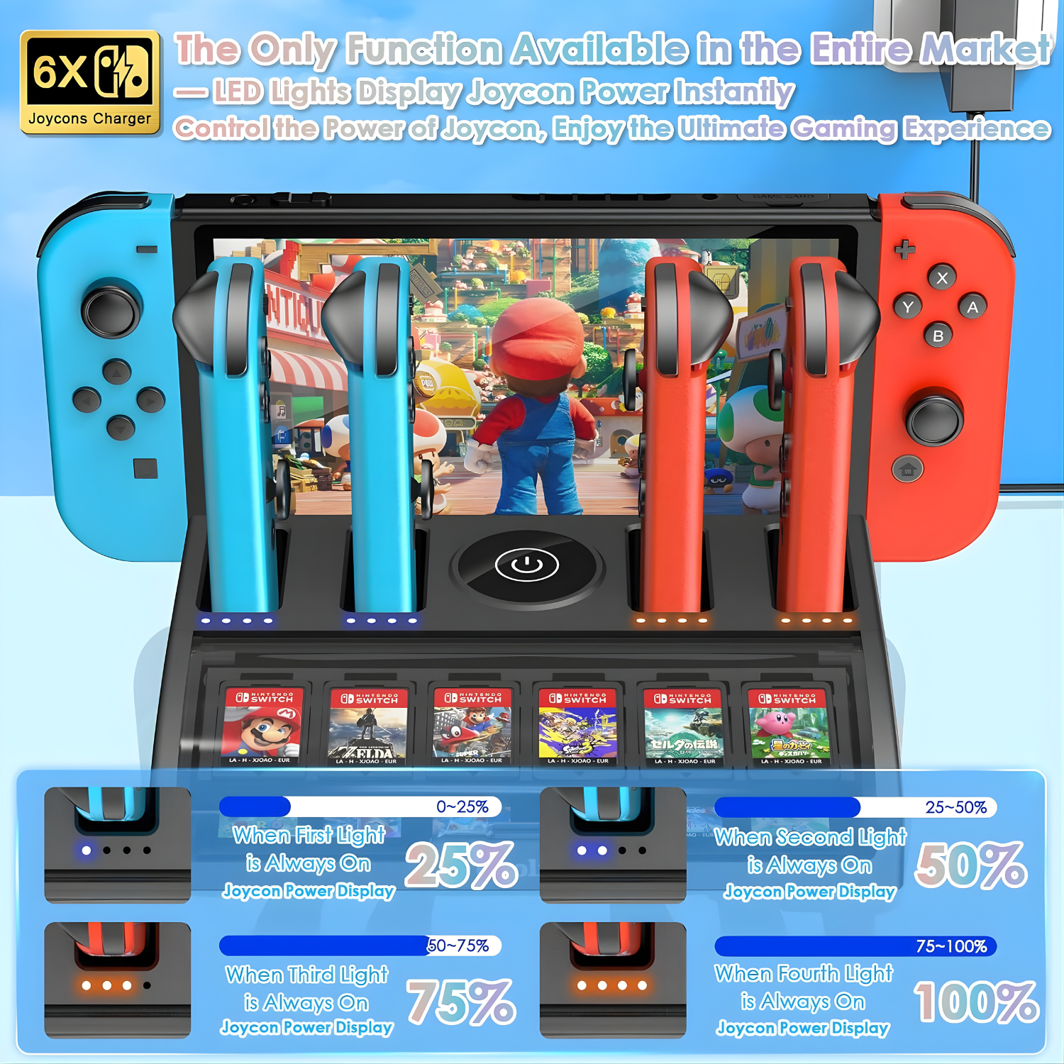 قاعدة شحن وعرض شاملة لجهاز Nintendo Switch/Switch OLED – مع دعم 4K وشحن 6 جويكون وتخزين 12 لعبة (لون أسود)