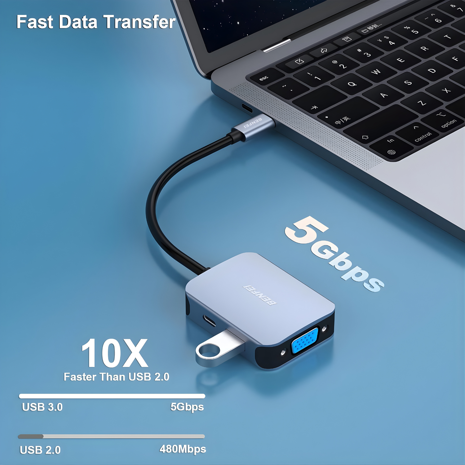 BENFEI USB-C Hub 4 في 1 محوّل USB-C إلى HDMI + VGA + USB + طاقة PD