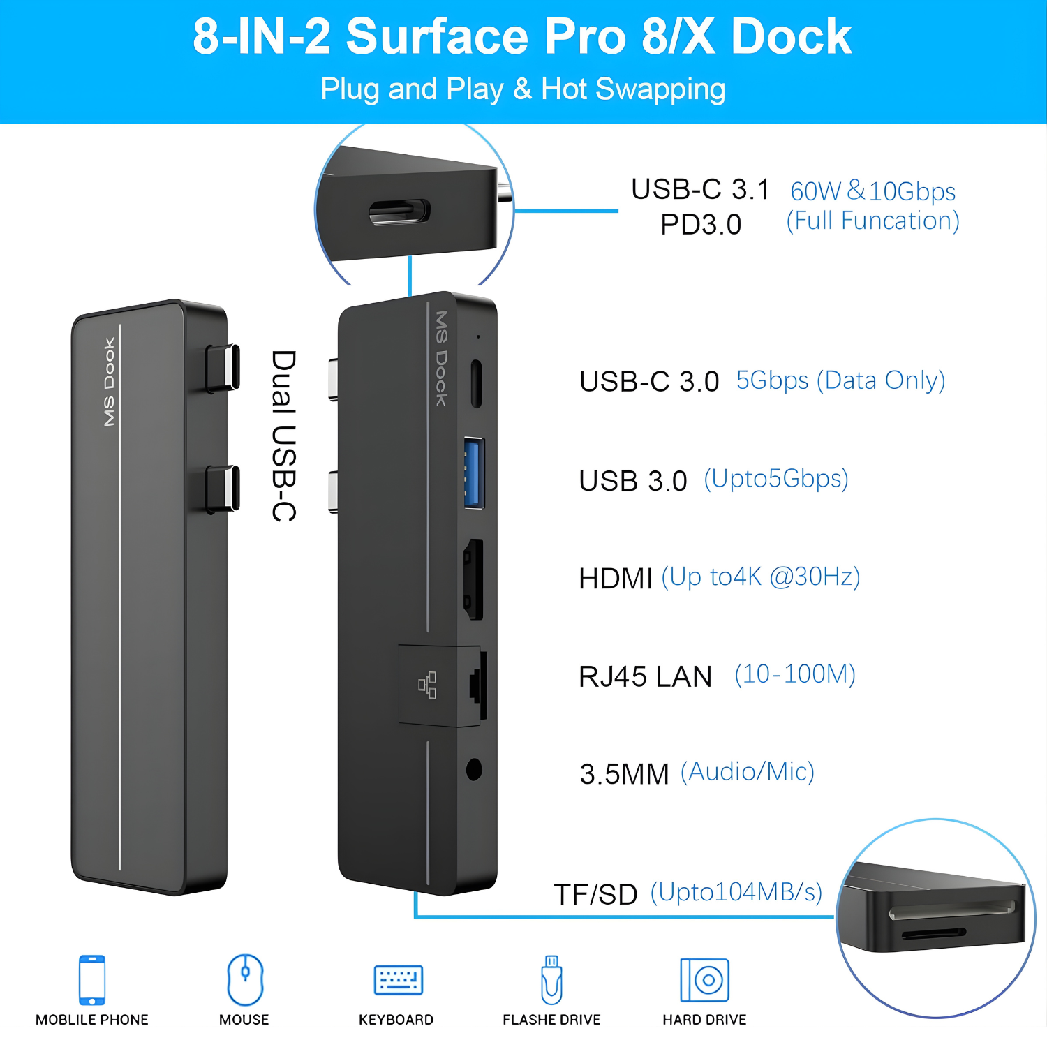 محطة توصيل Rocketek 8 في 1 لجهاز Microsoft Surface Pro 8 / Pro 9 / Pro X