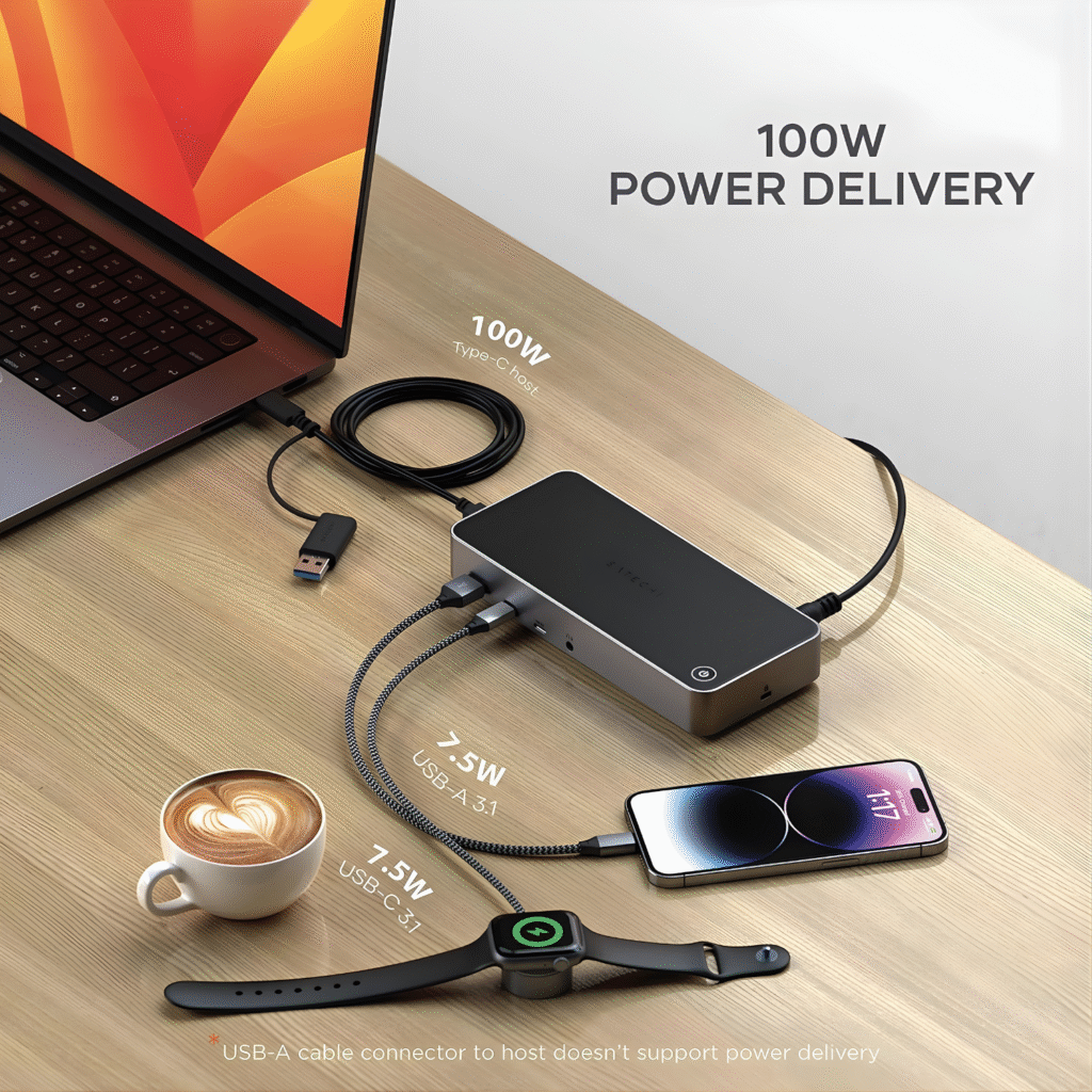 SATECHI Triple 4K Docking Station – قاعدة توسعة 13×1 لدعم ثلاث شاشات 4K مع 100W PD