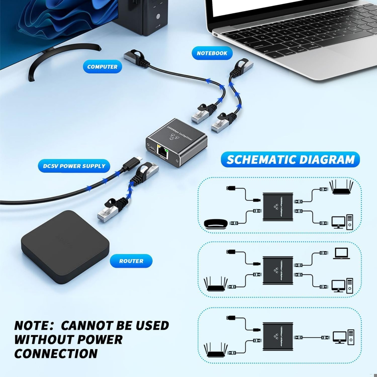 موزع إنترنت جيجابت 1 إلى 2 بمنفذين RJ45 مع كابل طاقة Type-C