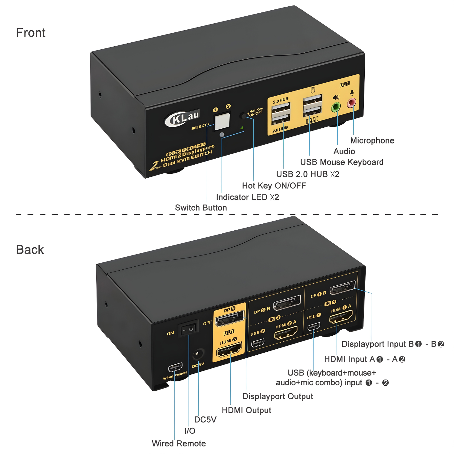 جهاز CKLau KVM Switcher 4K@60Hz - الصورة 3