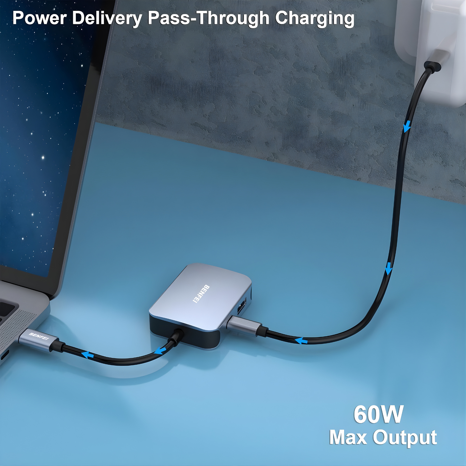 أدابتر BENFEI USB-C Hub - الصورة 4