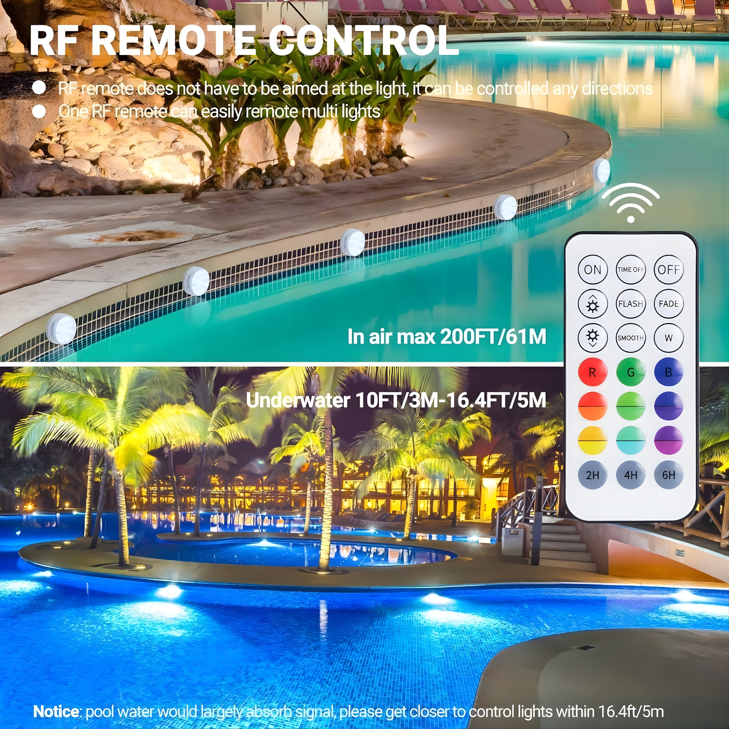 إنارة LED LOFTEK - الصورة 4