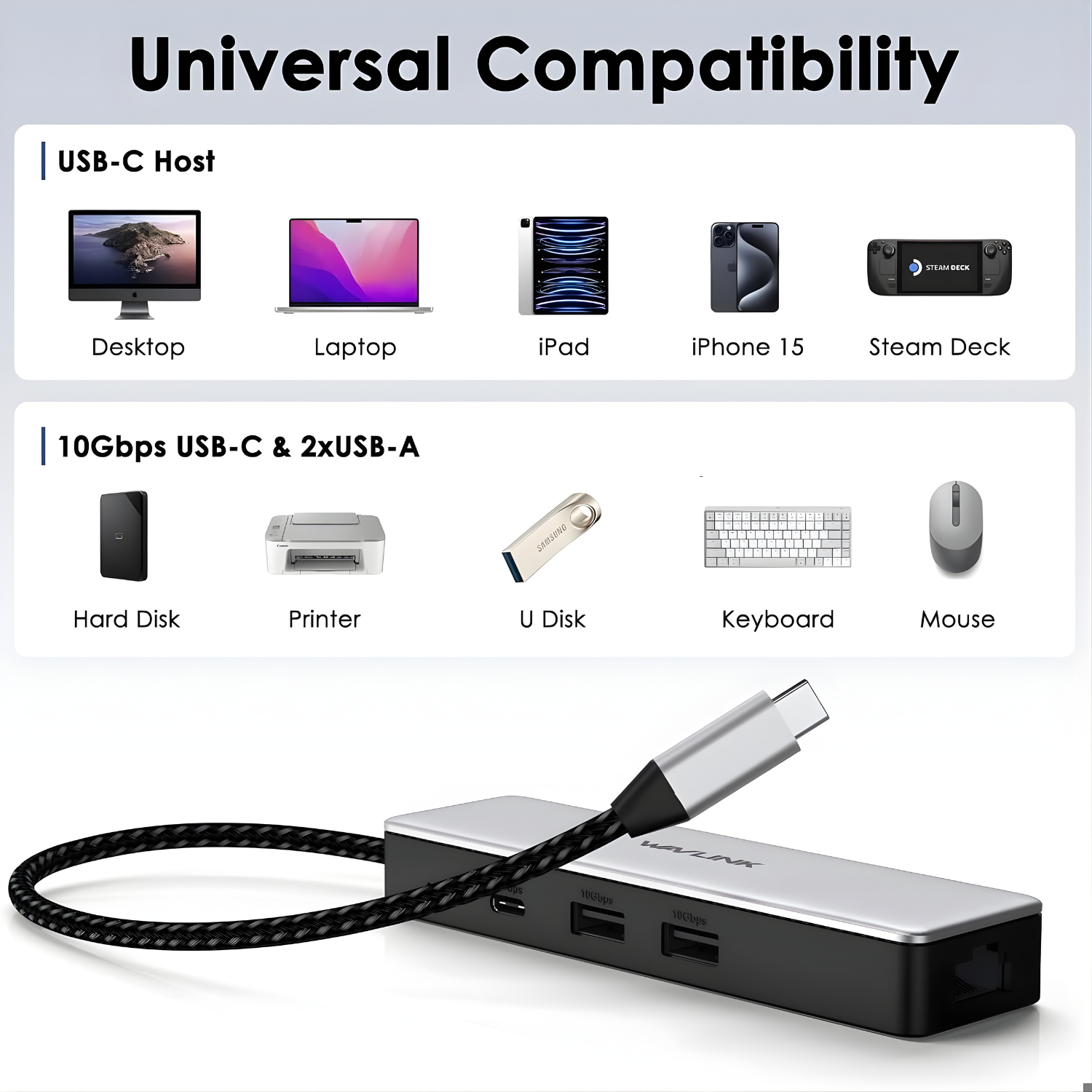 أدابتر Wavlink USB-C - الصورة 4
