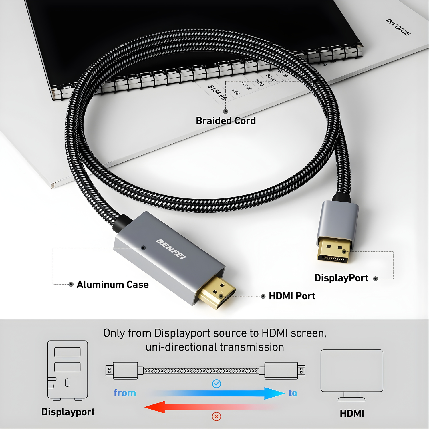 كيبل BENFEI DisplayPort إلى HDMI – 4K أحادي الاتجاه