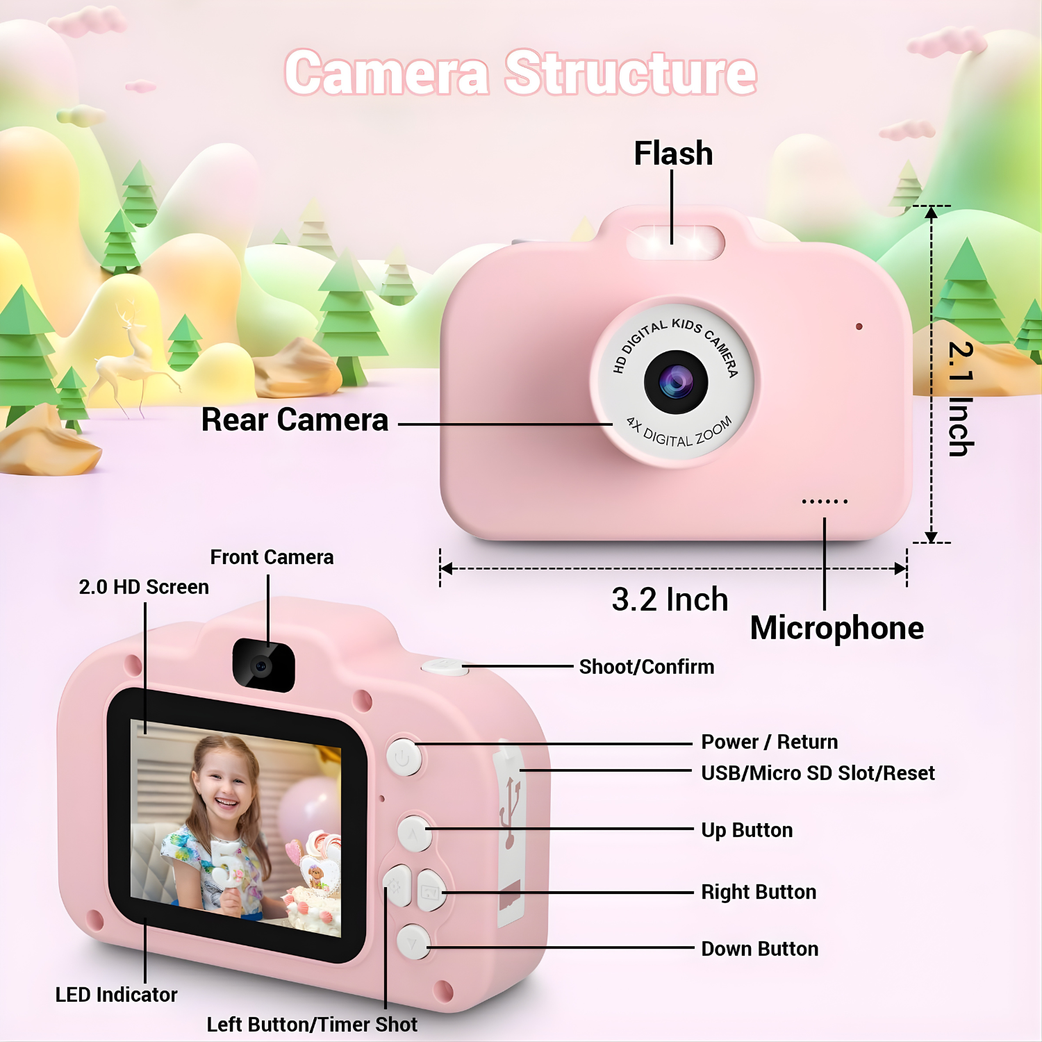 كاميرا أطفال رقمية مع ذاكرة 32GB – شاشة 2 إنش، تصوير 1080P، عدستين، USB-C، ألعاب مدمجة وتأثيرات ممتعة