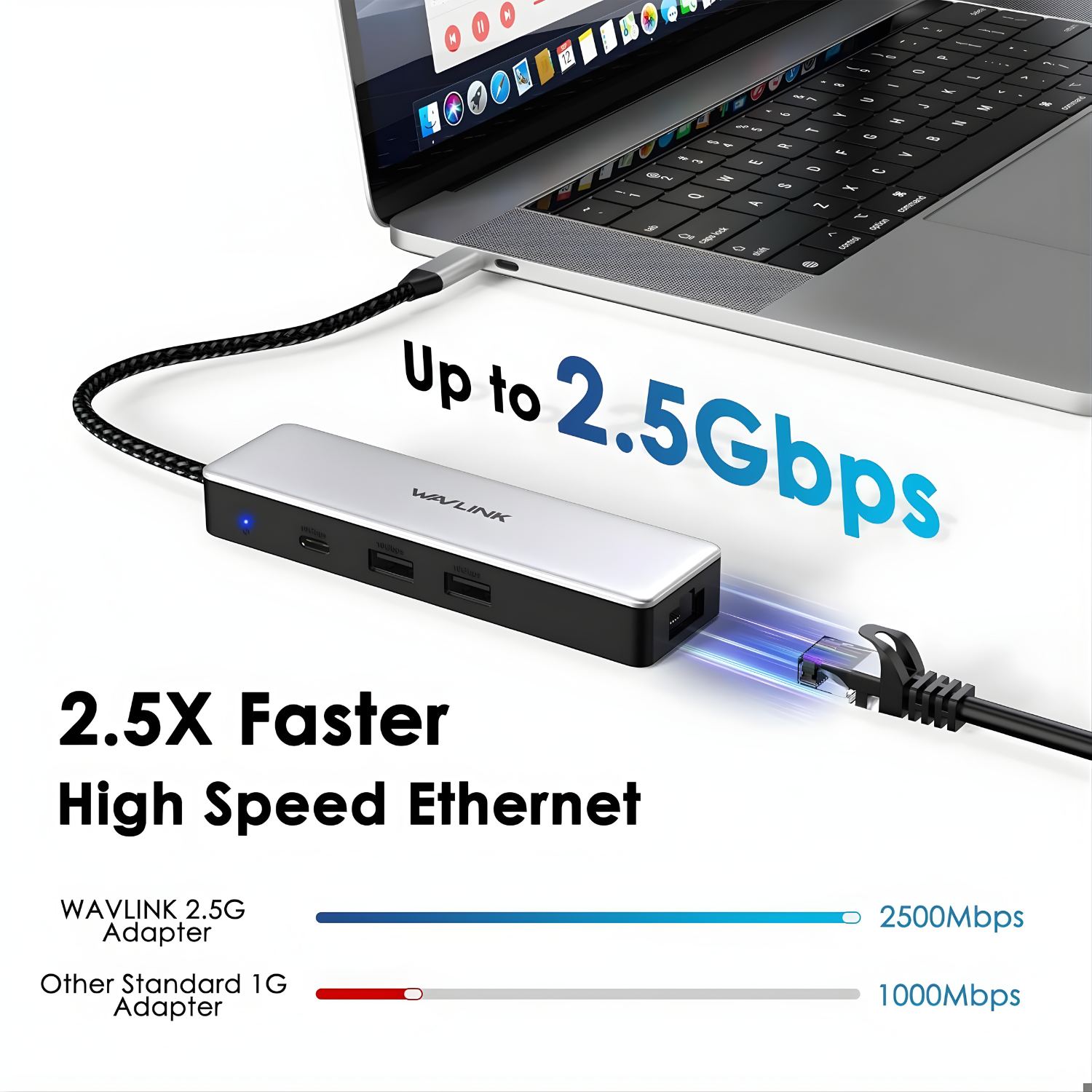 محوّل شبكة وUSB Hub بسرعة 10Gbps Wavlink USB-C to Ethernet 2.5G –