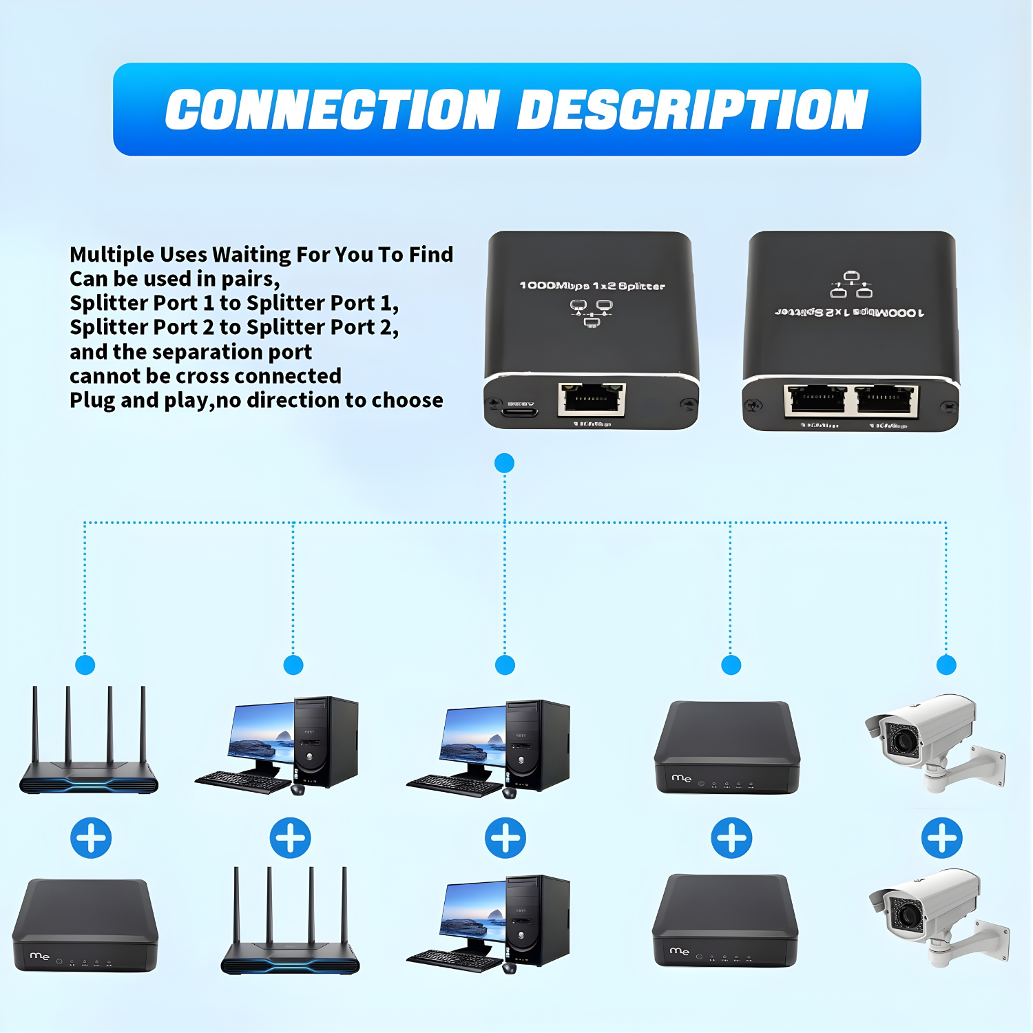 موزع إنترنت جيجابت 1 إلى 2 بمنفذين RJ45 مع كابل طاقة Type-C