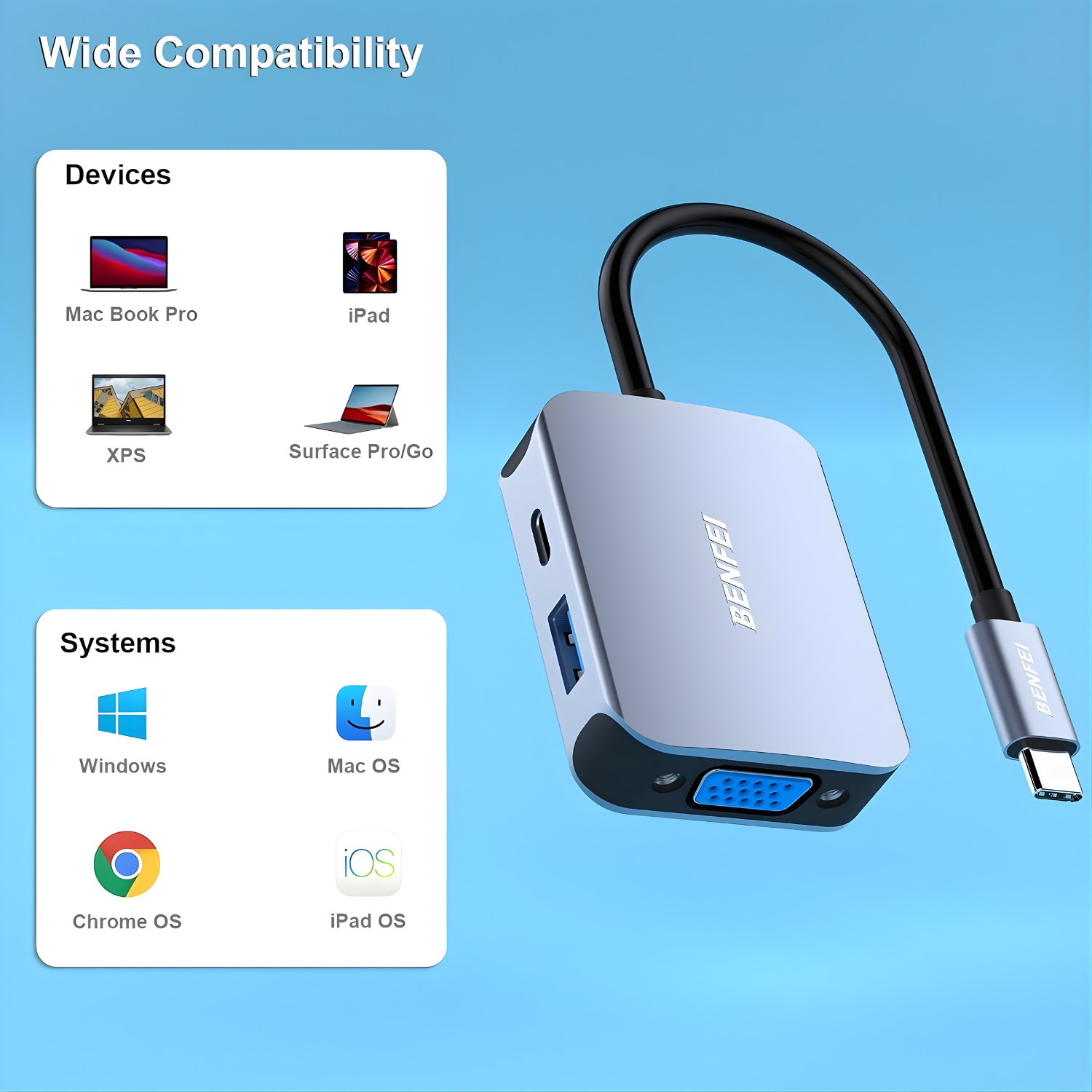BENFEI USB-C Hub 4 في 1 محوّل USB-C إلى HDMI + VGA + USB + طاقة PD