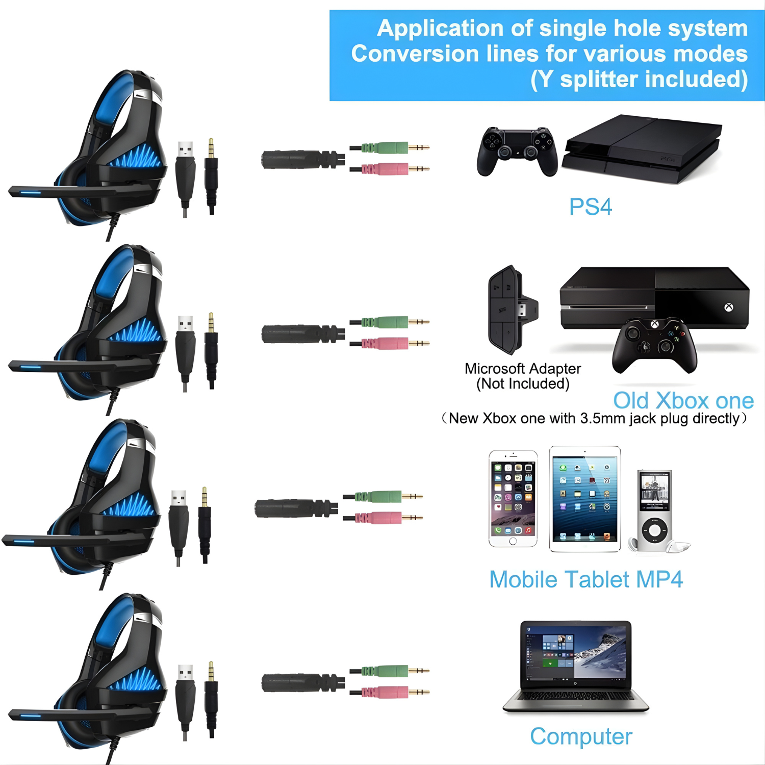 سماعة الألعاب Beexcellent GM-5 - الصورة 7