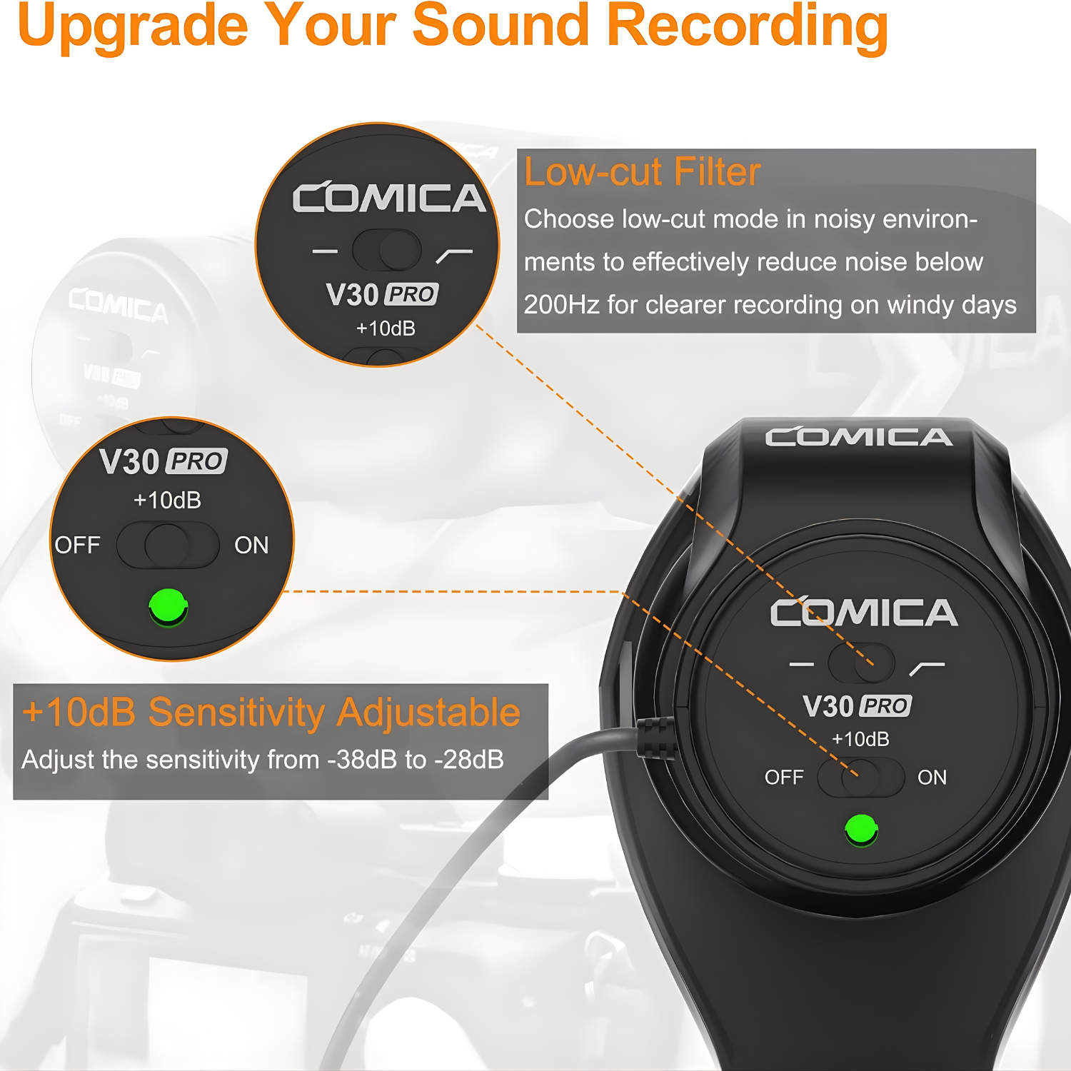 مايك Comica CVM-V30 Pro - الصورة 6