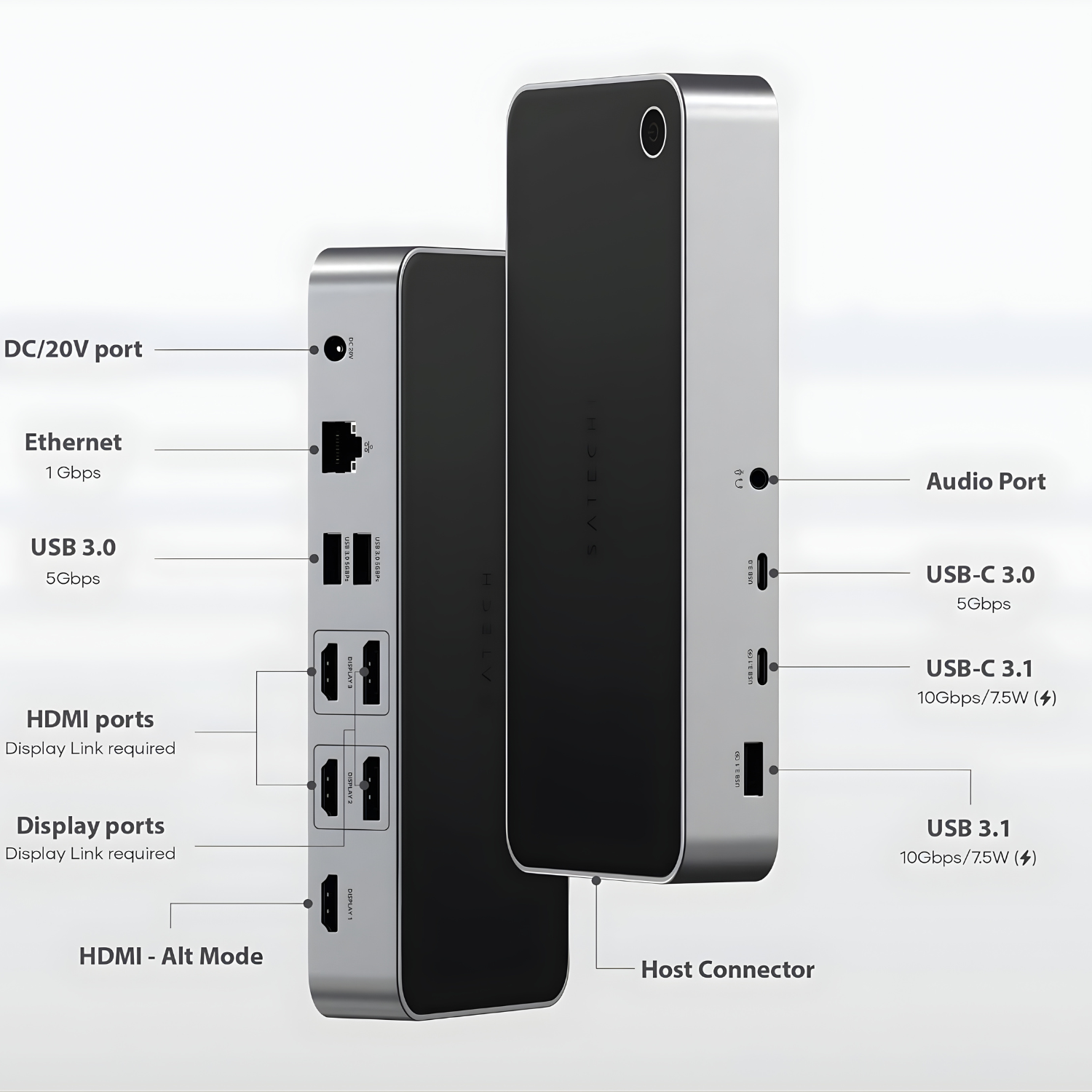 SATECHI Triple 4K Docking Station – قاعدة توسعة 13×1 لدعم ثلاث شاشات 4K مع 100W PD