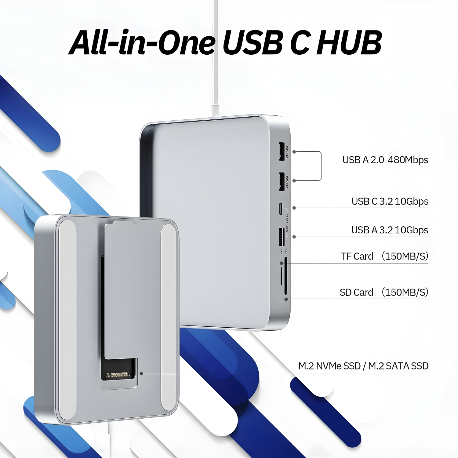محطة التوصيل Minisopuru USB-C Hub لجهاز iMac 24 بوصة 2021 2023 2024